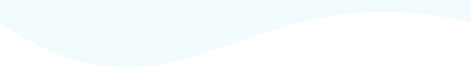Mobile Wave