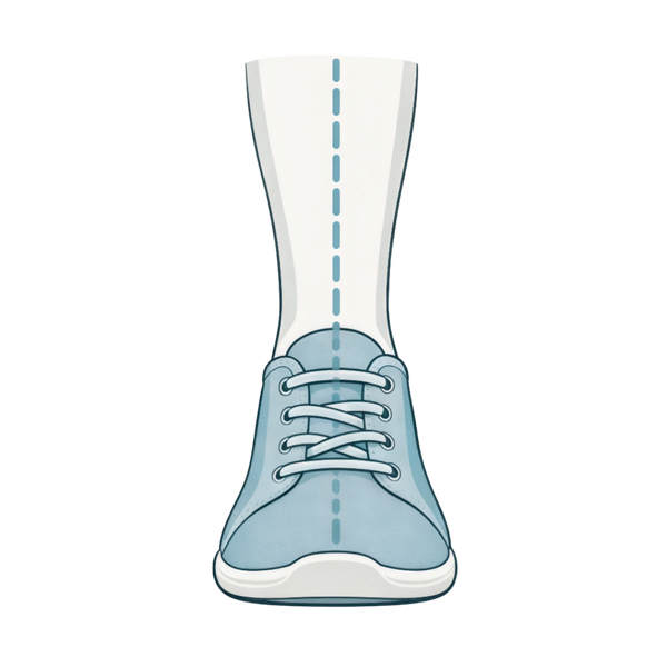 Proper alignment