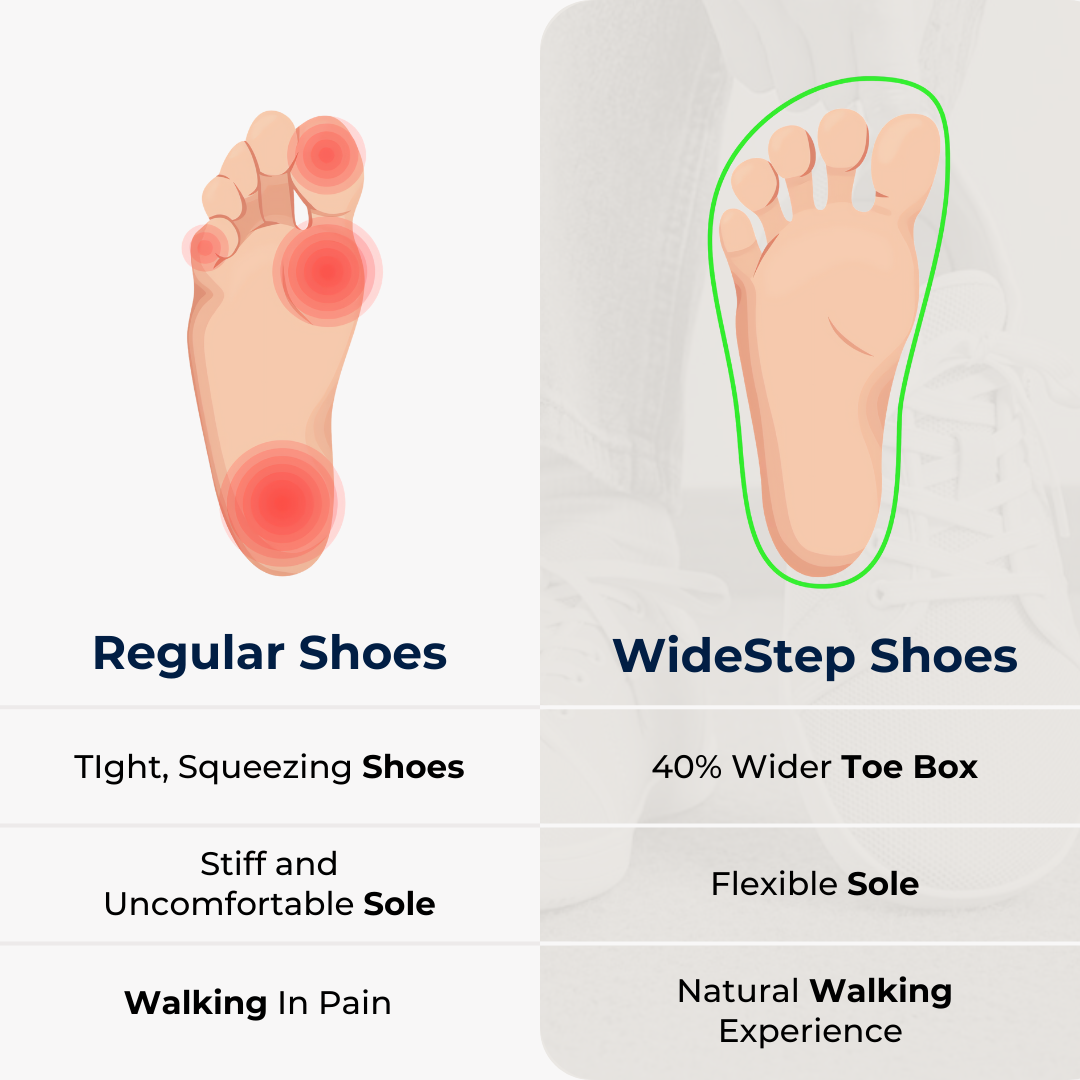 WideStep™ BareFlex Pro BOGO
