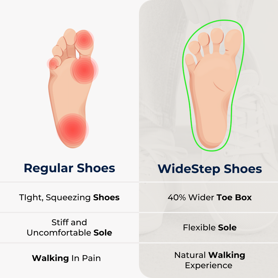 WideStep™ BareFlex Pro BOGO