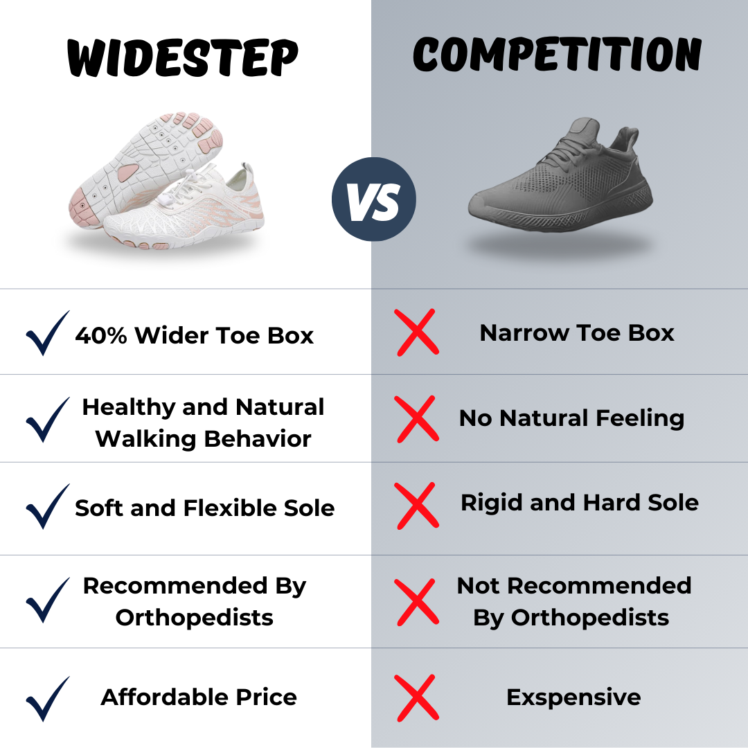 WideStep™ Nexus Pro